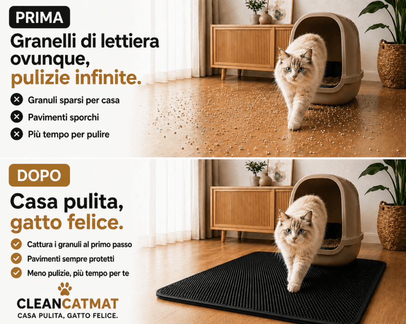 CleanCatMat - Il Tappetino da Lettiera per Gatto